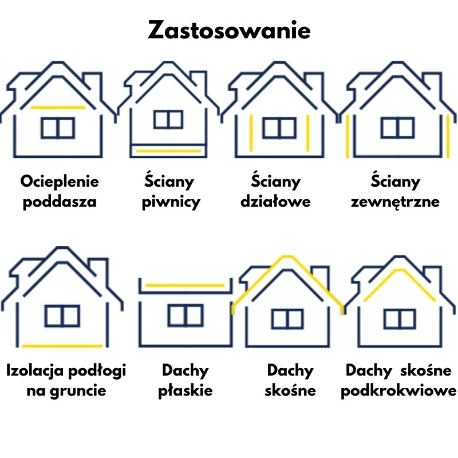 TermPIR® AL - szczegół 3